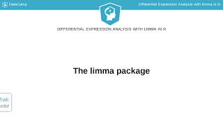 R Tutorial The limma package [upl. by Thea561]