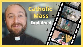 A StepbyStep Guide to the Catholic Mass [upl. by Atinel]