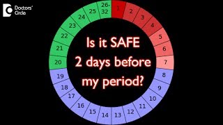 Can I get pregnant 2 days before my period  Dr Shirin Venkatramani of Cloudnine Hospitals [upl. by Aneeras903]