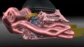 2014 F1 Mercedes Hybrid turbo V6 Power Unit explained [upl. by Eulaliah366]