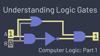 Understanding Logic Gates [upl. by Fionnula951]