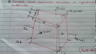 General heat conduction equation in cylindrical coordinates [upl. by Yendirb9]