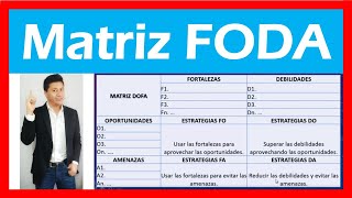 La Matriz FODA Fortalezas Oportunidades Debilidades y Amenazas [upl. by Yedarb]