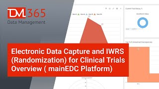 Electronic Data Capture and IWRS Randomization for Clinical Trials Overview  mainEDC Platform [upl. by Hayes675]