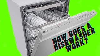 How Does A Dishwasher Work [upl. by Frodin666]