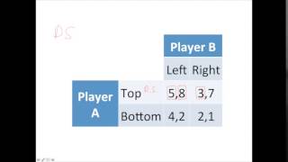 Finding Dominant Strategies amp Maximin Strategies [upl. by Seerdi]