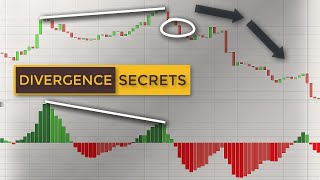 How To Trade Regular amp Hidden Divergences  Divergence Trading Explained For Beginners [upl. by Cottrell]