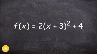 Graphing a parabola by using the transformations [upl. by Ytissac]