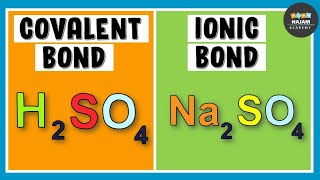 Ionic and Covalent Bonds  Chemical Bonding [upl. by Anilosi]