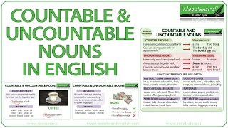 Countable and Uncountable Nouns in English [upl. by Ahsieuqal]