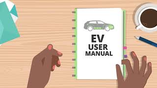 Understanding EV Charging Stations Watts Amps and Volts [upl. by Elisabeth]