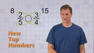 Math Antics  Comparing Fractions [upl. by Aeniah]