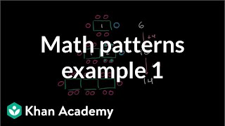 Math patterns example 1  Applying mathematical reasoning  PreAlgebra  Khan Academy [upl. by Phillipe]