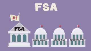 Everything you need to know about Health FSAs [upl. by Yremrej223]