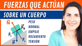 FUERZAS que ACTÚAN sobre un CUERPO 🏋️‍♂️ [upl. by Airdnua]