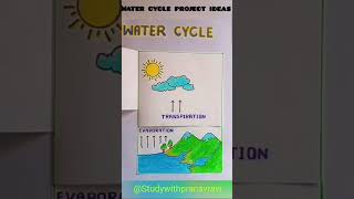 Water cycle project l Science Project [upl. by Attelrac]