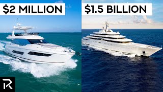 Billionaires VS Millionaires What Do They Spend In A Day [upl. by Noeled]