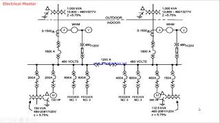 How to read 11KV switchgear SLD single line diagram [upl. by Kwapong797]