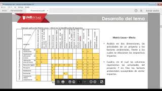 Videoclase Metodologías de Evaluación de Impacto Ambiental [upl. by Nimref]