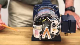 Jet Pump Motors  Installation and Troubleshooting [upl. by Amle]