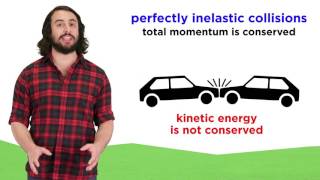 Elastic and Inelastic Collisions [upl. by Gabbey694]