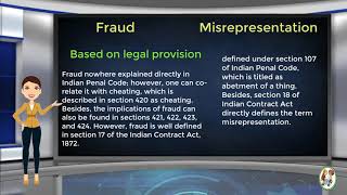 What is Difference Between Fraud amp Misrepresentation [upl. by Burwell166]