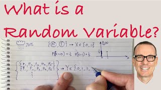 What is a Random Variable [upl. by Alleul]