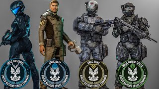 UNSC Military Branches amp Ranks Explained  Halo Lore [upl. by Aekahs632]