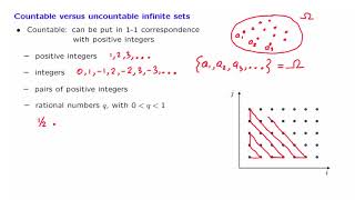 S018 Countable and Uncountable Sets [upl. by Pirozzo]