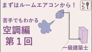 ［一級建築士試験］たのしい設備講座①（初級編）［個別空調とは］ [upl. by Mij]