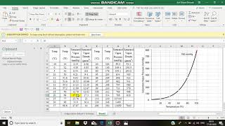 Lake evaporation using Meyers formula  Hydrology [upl. by Bellina]