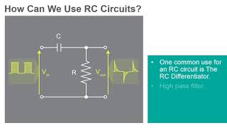 RC Circuits [upl. by Maurene]