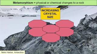 Metamorphism [upl. by Adaliah]