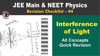 Wave Optics  Interference of Light  Revision Checklist 44 for JEE amp NEET [upl. by Stoffel]