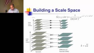 Lecture 05  Scaleinvariant Feature Transform SIFT [upl. by Howe]