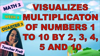 MATH 2  QUARTER 2 WEEK 8  VISUALIZES MULTIPLICATION OF NUMBERS 1 TO 10 BY 2 3 4 5 AND 10 [upl. by Evvy]