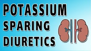 PotassiumSparing Diuretics [upl. by Eolanda]