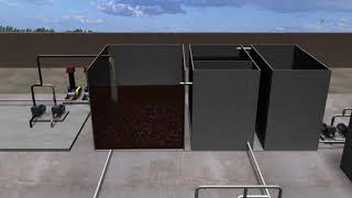 Sewage Treatment Plant Animation  Working process [upl. by Morvin]