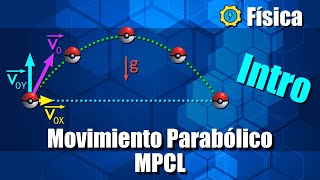 Movimiento Parabólico MPCL  Ejercicios Resueltos  Intro [upl. by Anekahs330]