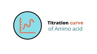 Titration curve  Amino acid  Biochemistry [upl. by Couhp802]