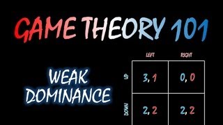 Game Theory 101 13 Weak Dominance [upl. by Deeanne]