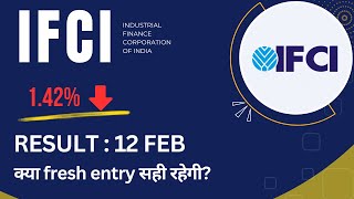 IFCI share latest news today Hindi  IFCI share Target  IFCI share TheShareShiksha [upl. by Rhoda35]