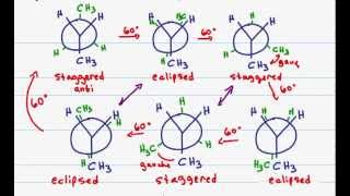 Newman Projection of Butane [upl. by Laenej]