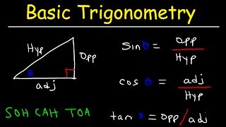 Trigonometry For Beginners [upl. by Drawoh814]