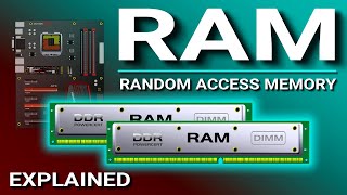 RAM Explained  Random Access Memory [upl. by Adian884]