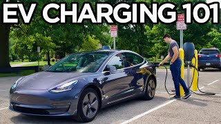 Beginners Guide to EV Charging [upl. by Valaria]