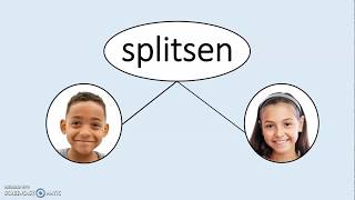 Rekenen groep 3  splitsen 5 [upl. by Hras]