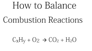 How To Balance Combustion Reactions [upl. by Ayekat309]