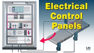 How Electrical Control Panel Works  PLC Control Panel Basics  Electrical Panel Components [upl. by Blaire]