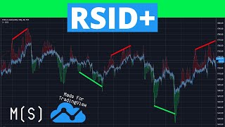 Div  RSI Divergence Indicator for TradingView [upl. by Enilrahc]